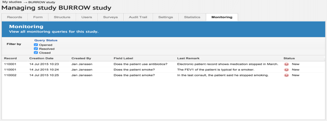 Castor Monitoring Module