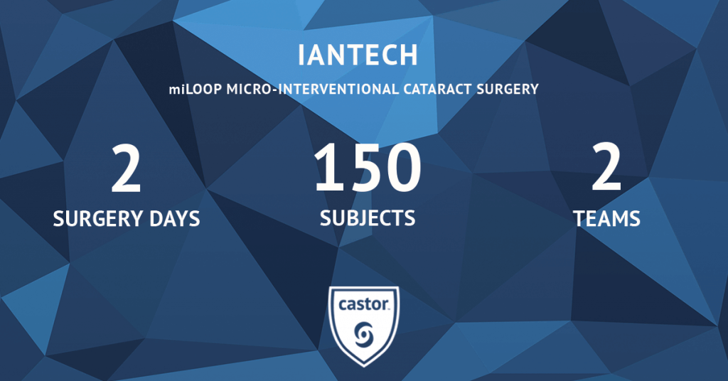 Iantech Case Study