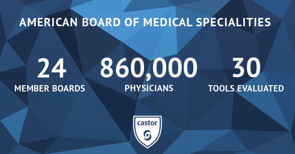 ABMS Case Study