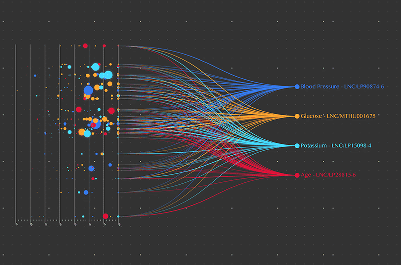 AI powered clinical trials