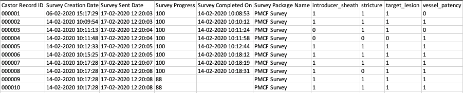 PMCF_excel_export