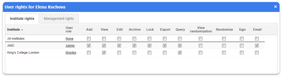 customize user roles