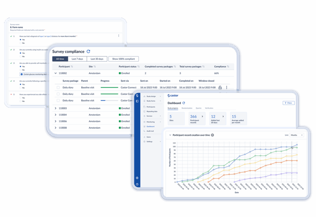 unified platform biopharma