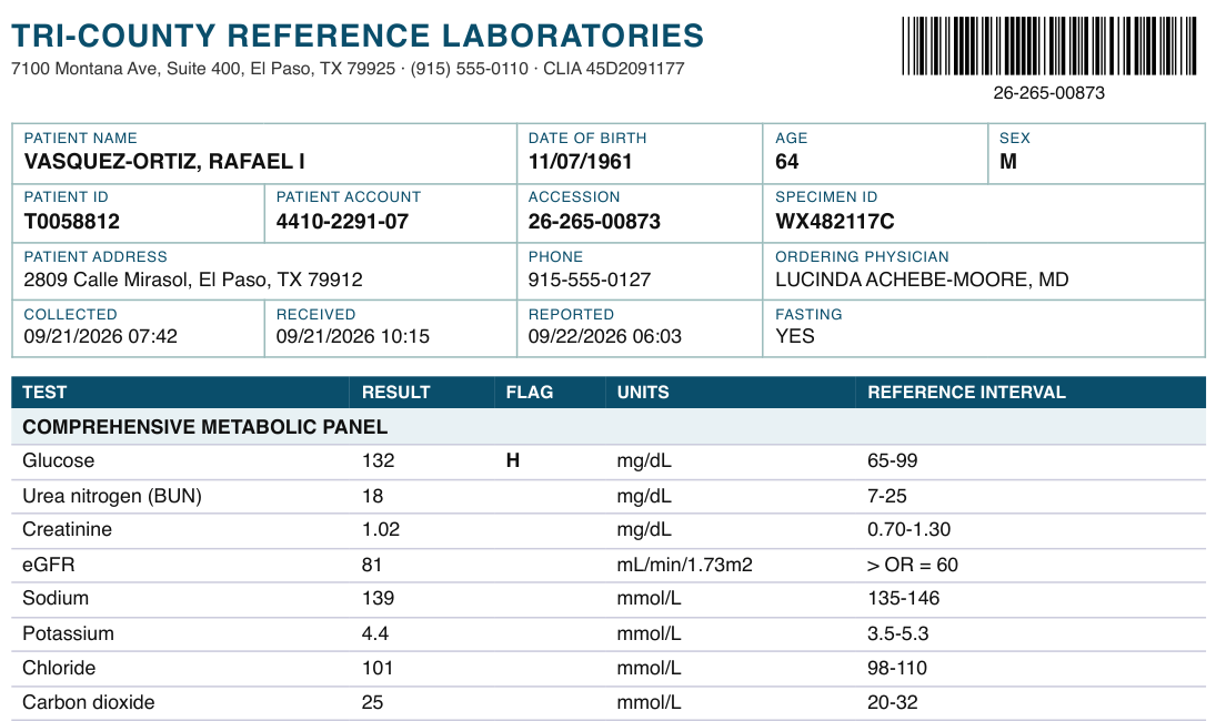Lab report before redaction, showing the patient's name, IDs, address, phone, physician and dates, and the first metabolic panel results.