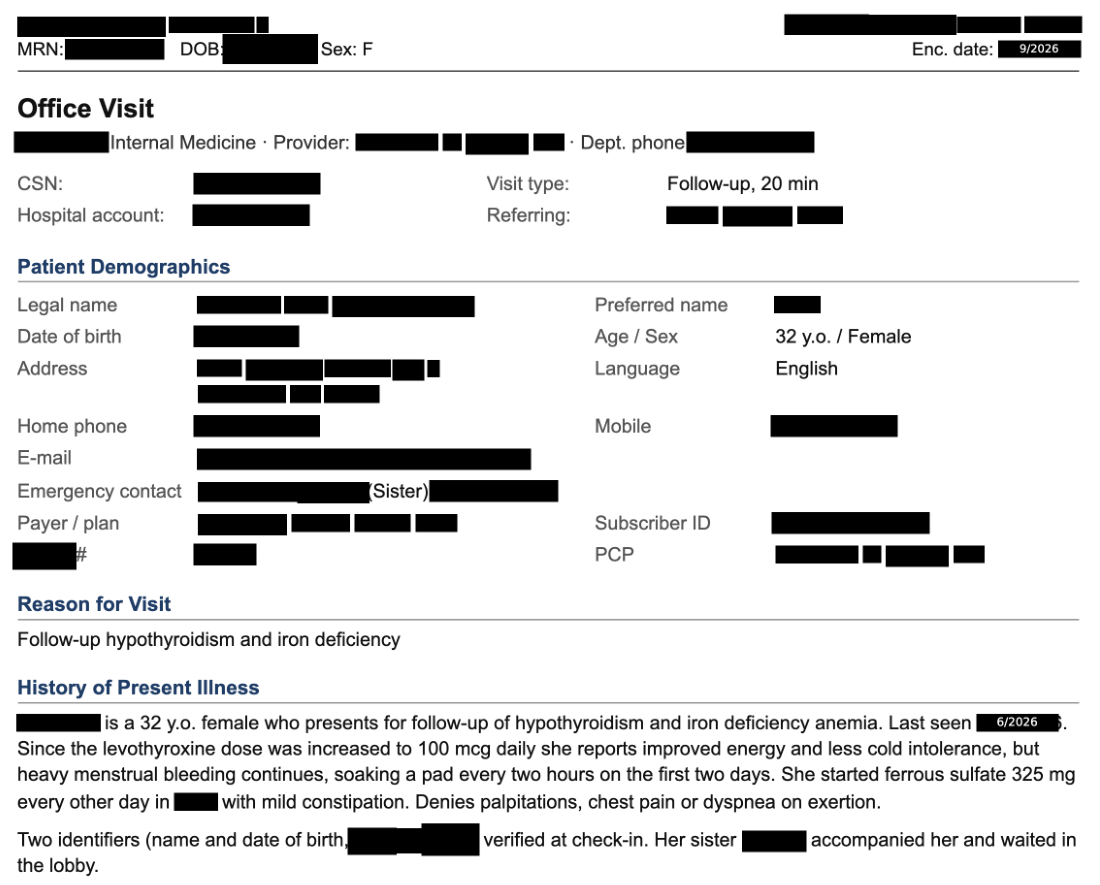 The same note redacted: identifiers covered by black boxes, dates shown as month and year, the visit reason and history readable.